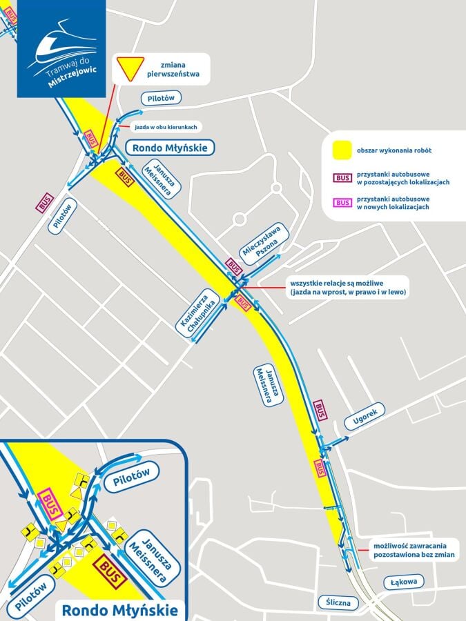 Materiały prasowe Zarządu Transportu Publicznego w Krakowie